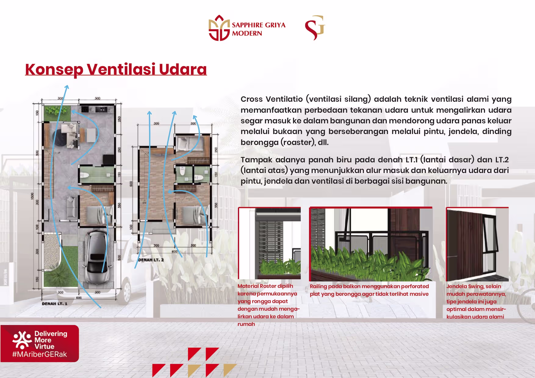 Konsep Ventilasi Udara